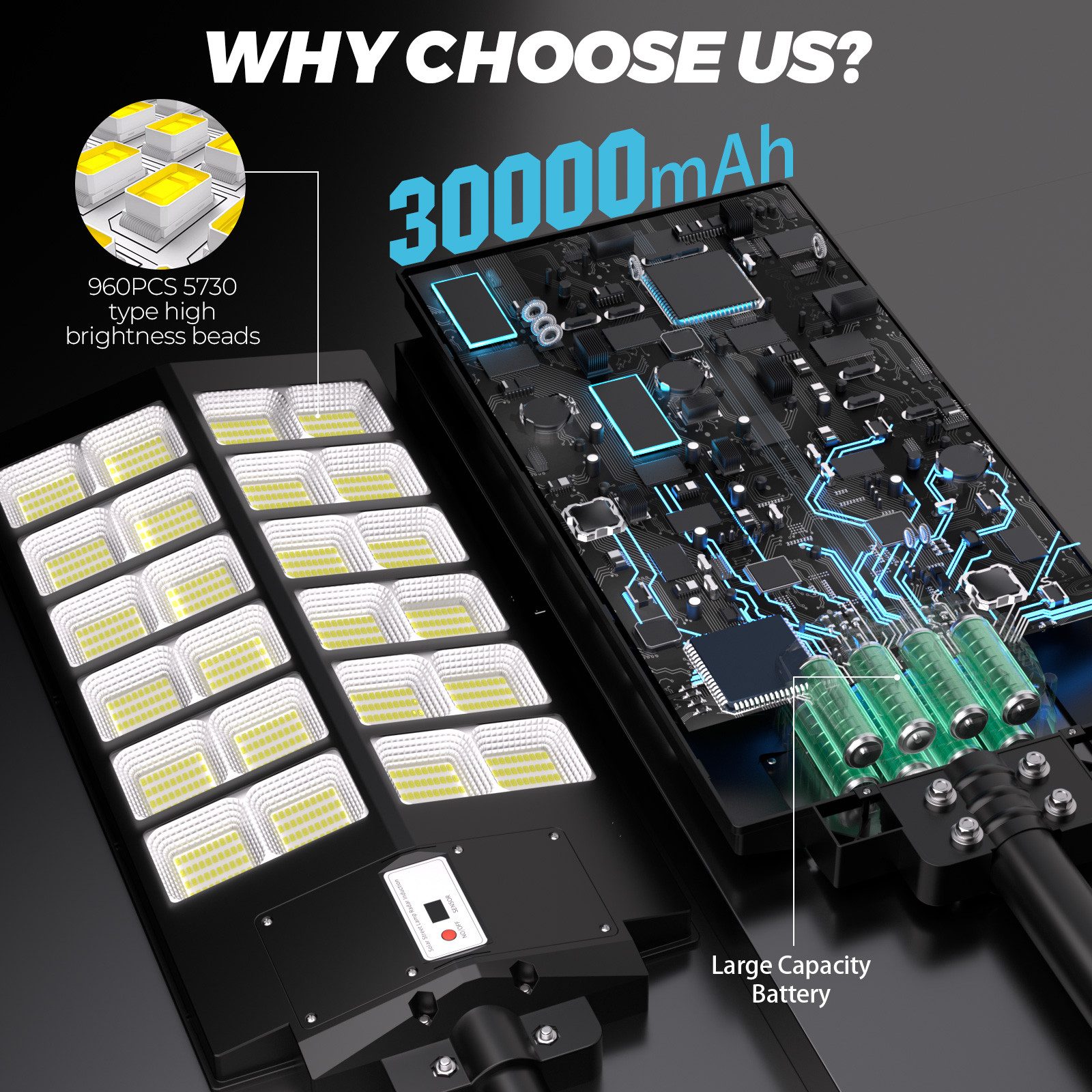 Rhein Beleuchtung LED Solarleuchte 3000W LED Solarleuchten für außen als hängendes Spotlight, Solarlampen für außen mit Timer, perfekt für Garten, Hof und Einfahrt, LED fest integriert, 7000K kaltweiß, 120000 lm, IP67 wasserdicht mit Bewegungsmelder, ideal als Wegeleuchte