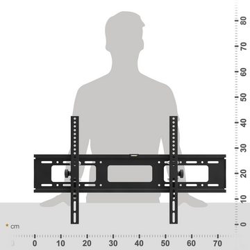 RICOO R07 TV-Wandhalterung, (bis 80 Zoll, flach neigbar curved Fernseher Wand Halterung universal VESA 600 x 400)