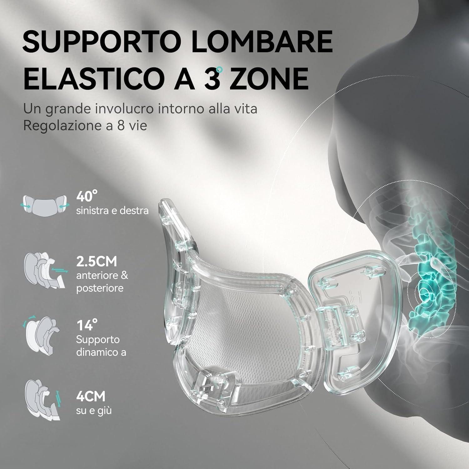 LuxusKollektion Bürostuhl Ergonomischer Bürostuhl mit 3-Zonen Lendenwirbelstütze & 4D Kopfstütze