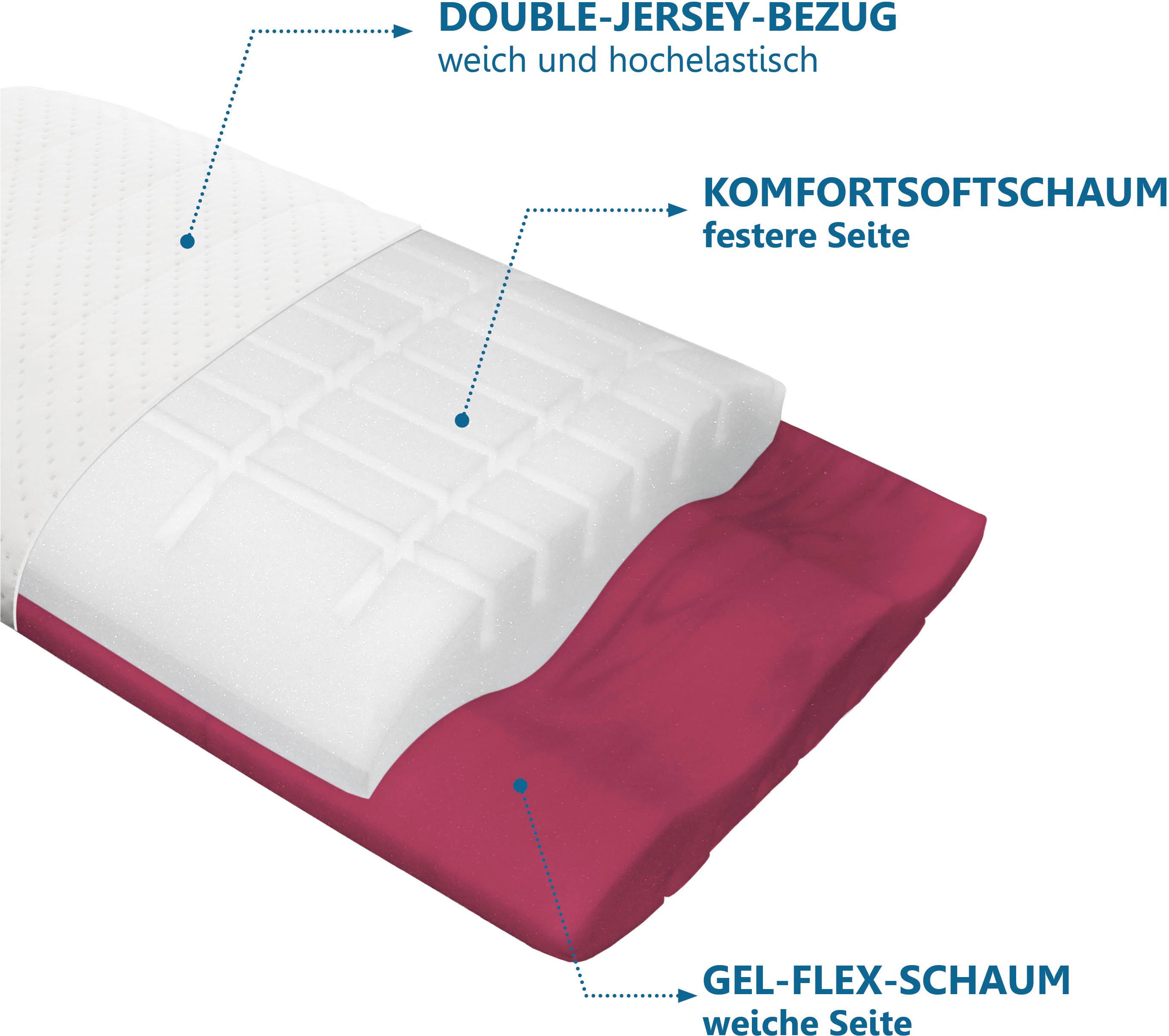Beco Nackenstützkissen Vario Flex, Füllung: Gelschaum & Komfortschaum, mit zwei Liegeseiten! – Bild 2 von 5