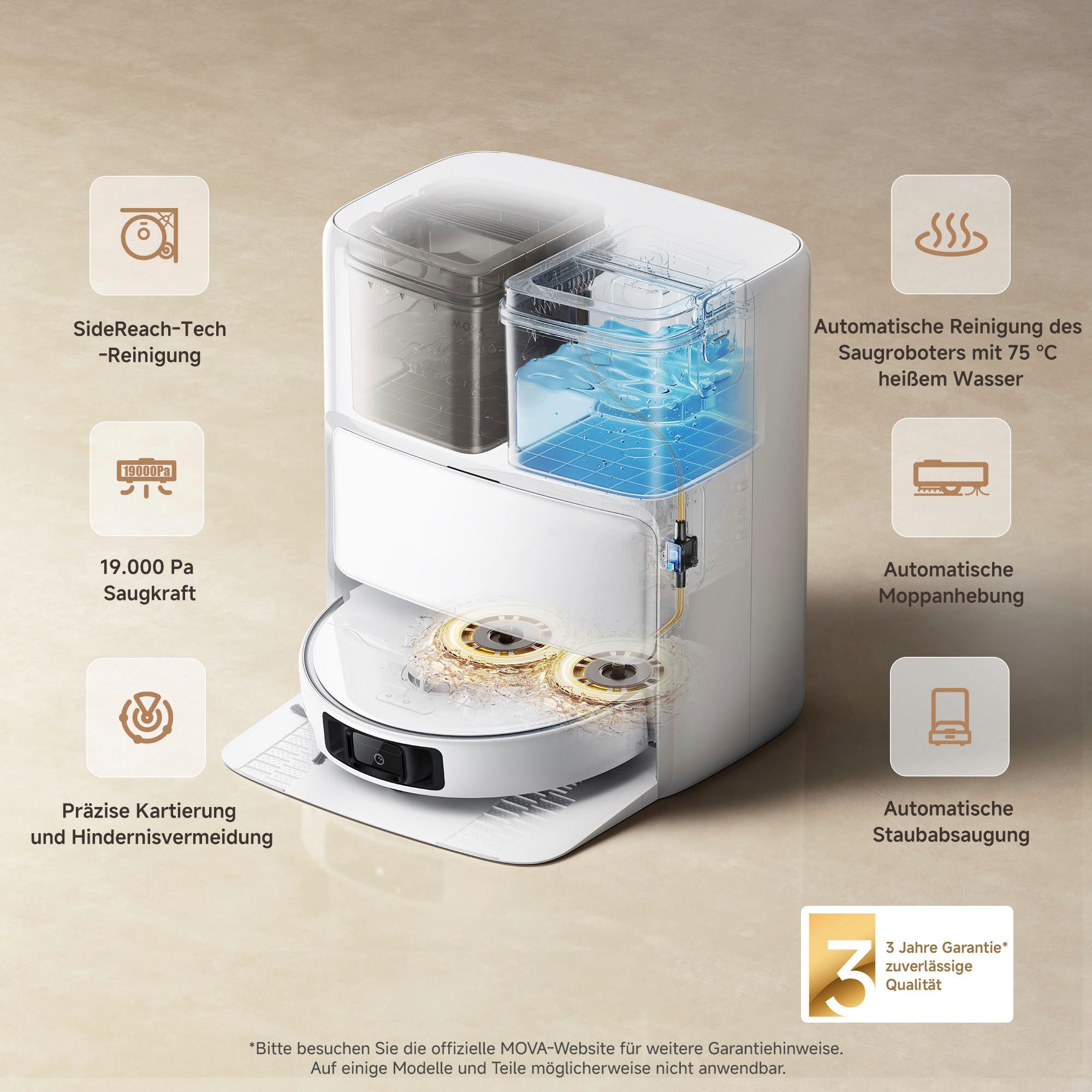 Mova Saugroboter mit Wischfunktion Mova P50 Ultra, 700 W, 19000Pa Saugkraft, Vollautomatische Basisstation, Reinigung bei 75° C