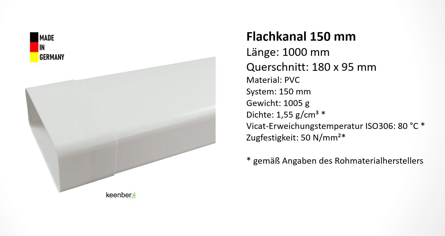 Abluftset 150 Mm Komplett – Mauerkasten Edelstahl Mit Rückstauklappe, Teleskop, Flex-Schlauch, Für Dunstabzug