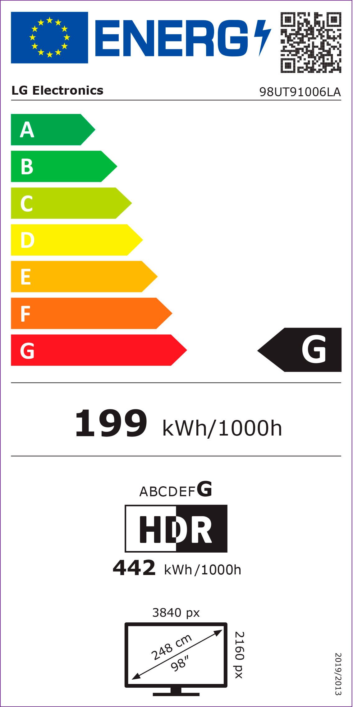 Energieeffizienzklasse: 