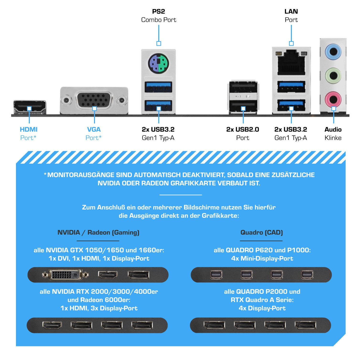 Kiebel Total IX PC-Komplettsystem (27", AMD Ryzen 7 AMD Ryzen 7 9700X, RTX 5060, 32 GB RAM, 1000 GB SSD, ARGB-Beleuchtung, WLAN)