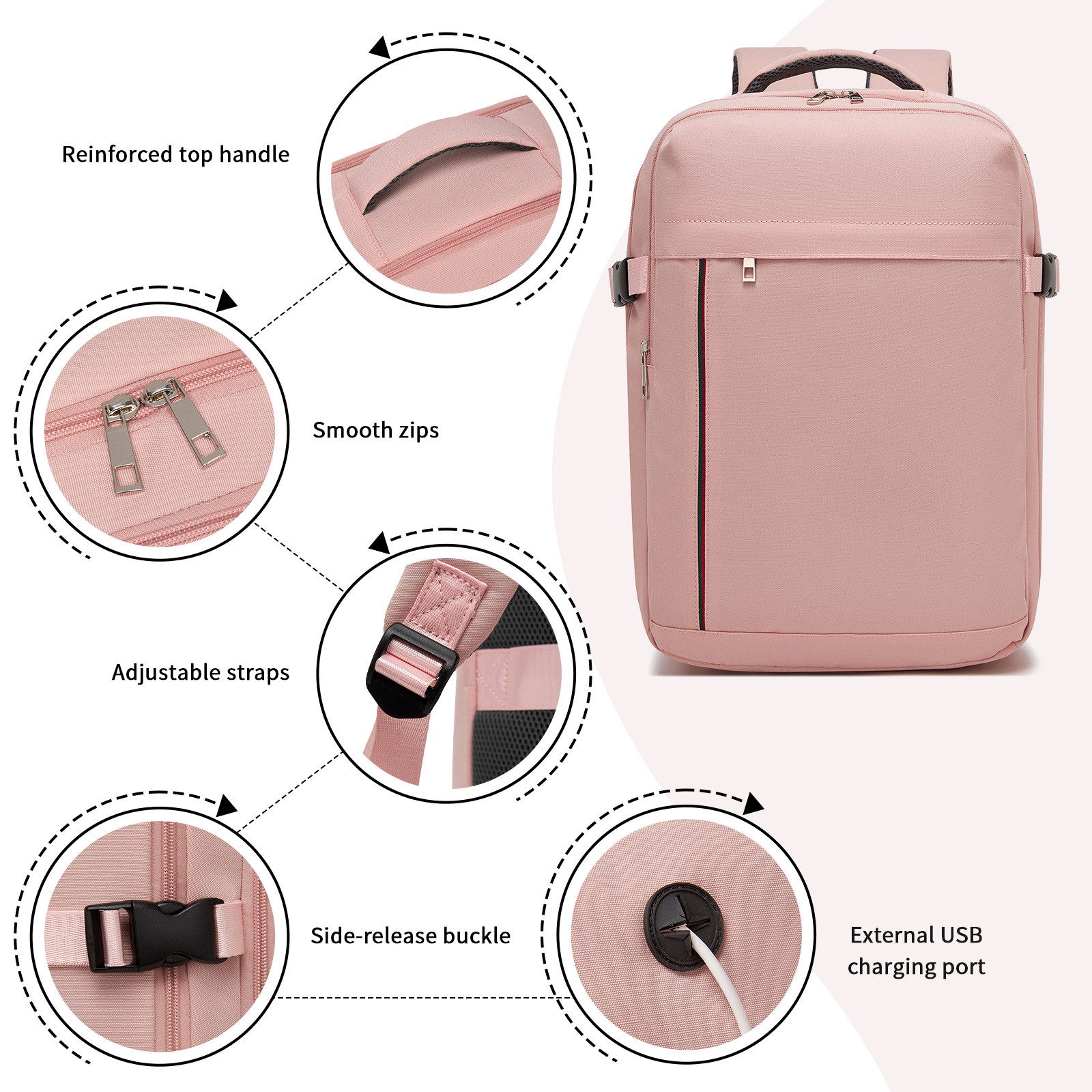 KONO Rucksack Kabinentasche für Ryanair – Handgepäck-Rucksack, 40x30x20 cm, 25 Liter