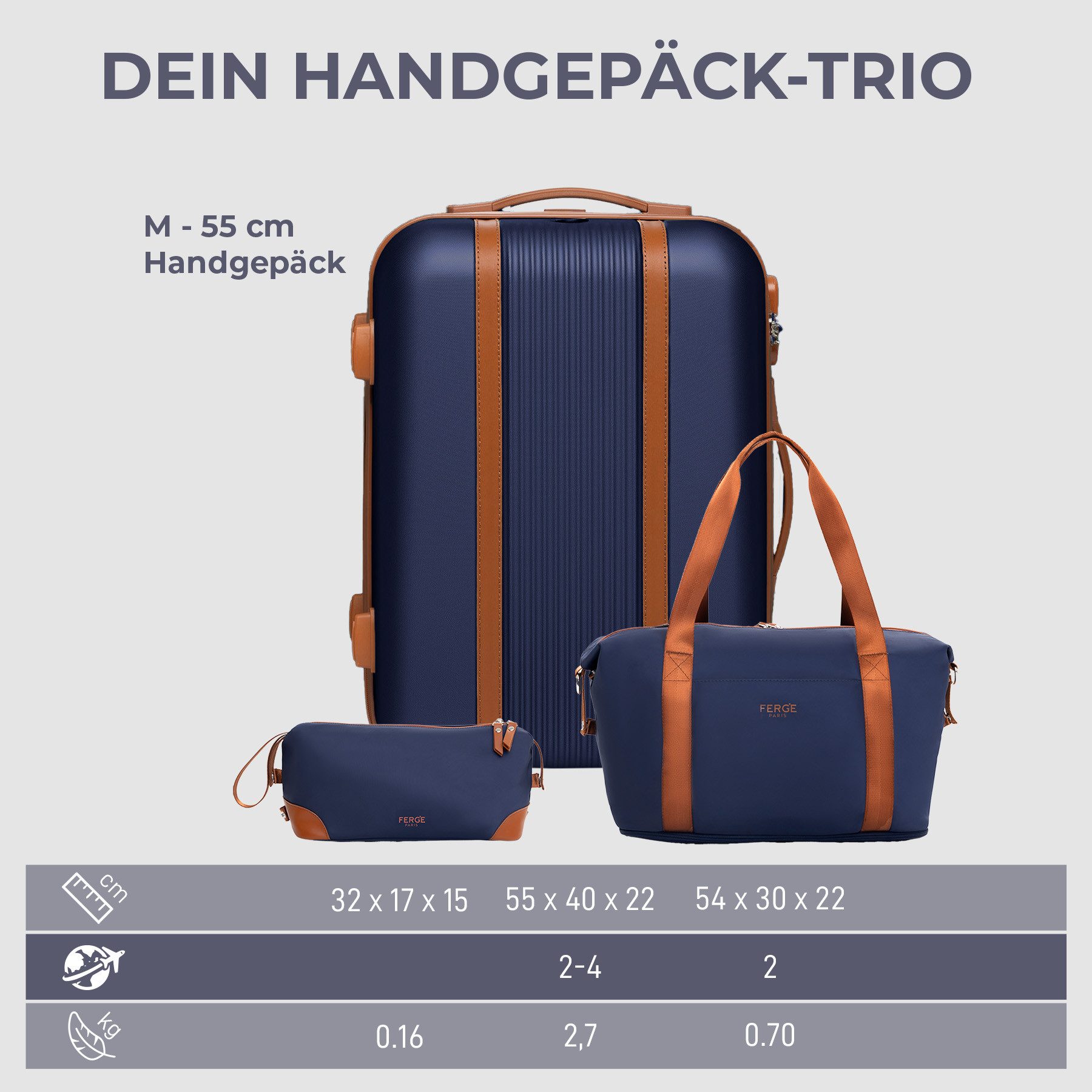 FERGÉ Kofferset 3-tlg. Reise-Set MILANO: Handgepäck Koffer, Reisetasche, Kulturtasche, 4 Rollen, (3er Gepäckset stabil und leicht mit Zahlenschloß, 3 tlg., Reisegepäck 3 Größen Handgepäck Reisetasche Kulturtasche), 3er Gepäck Set, Handgepäckskoffer 4 Rollen, Reisetasche, Kulturtasche