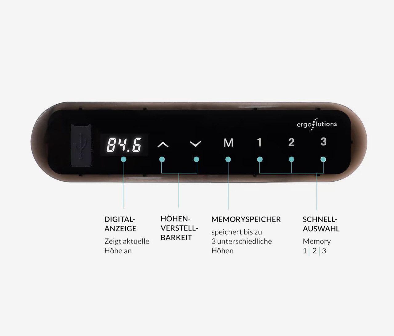 Ergolutions Schreibtisch PRIMUS 4-Bein elektrisch höhenverstellbarer Schreibtisch, 160 kg Traglast / USB-A / Leise / Timer / Memory / Kollisionssensor