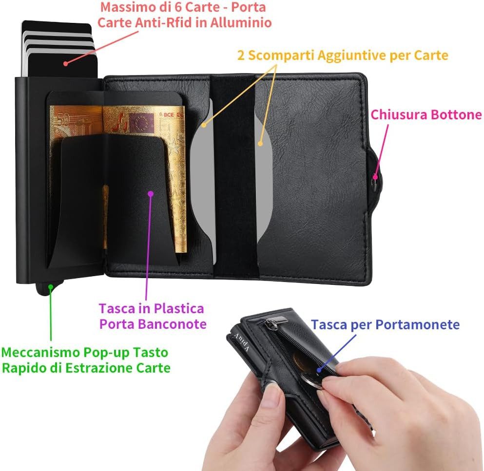 Toomoke Mini Geldbörse Pop-up Wallet Herren, RFID Geldbörse, Kartenbörse, Aluminium Etui (mit 2 Kartenfächern, Druckknopf, Platz für Karten und Geldscheine), Do – Bild 4 von 5