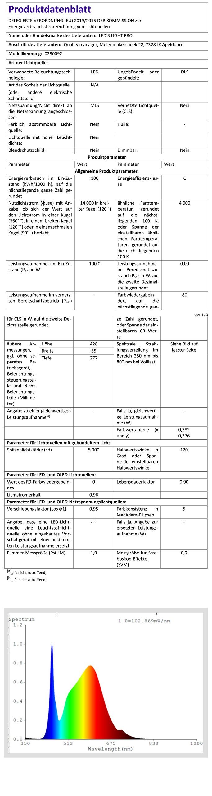 IP66 Außen-LED-Strahler, light Watt neutralweiß 0230092 C4 100 LED PRO 16.000lm Korrosivität LED's CREE Flutlichtstrahler LED,