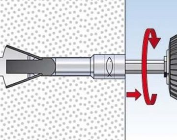 Fischer Klemmen Fischer Deutschl. Porenbetonanker FPX M 10 I