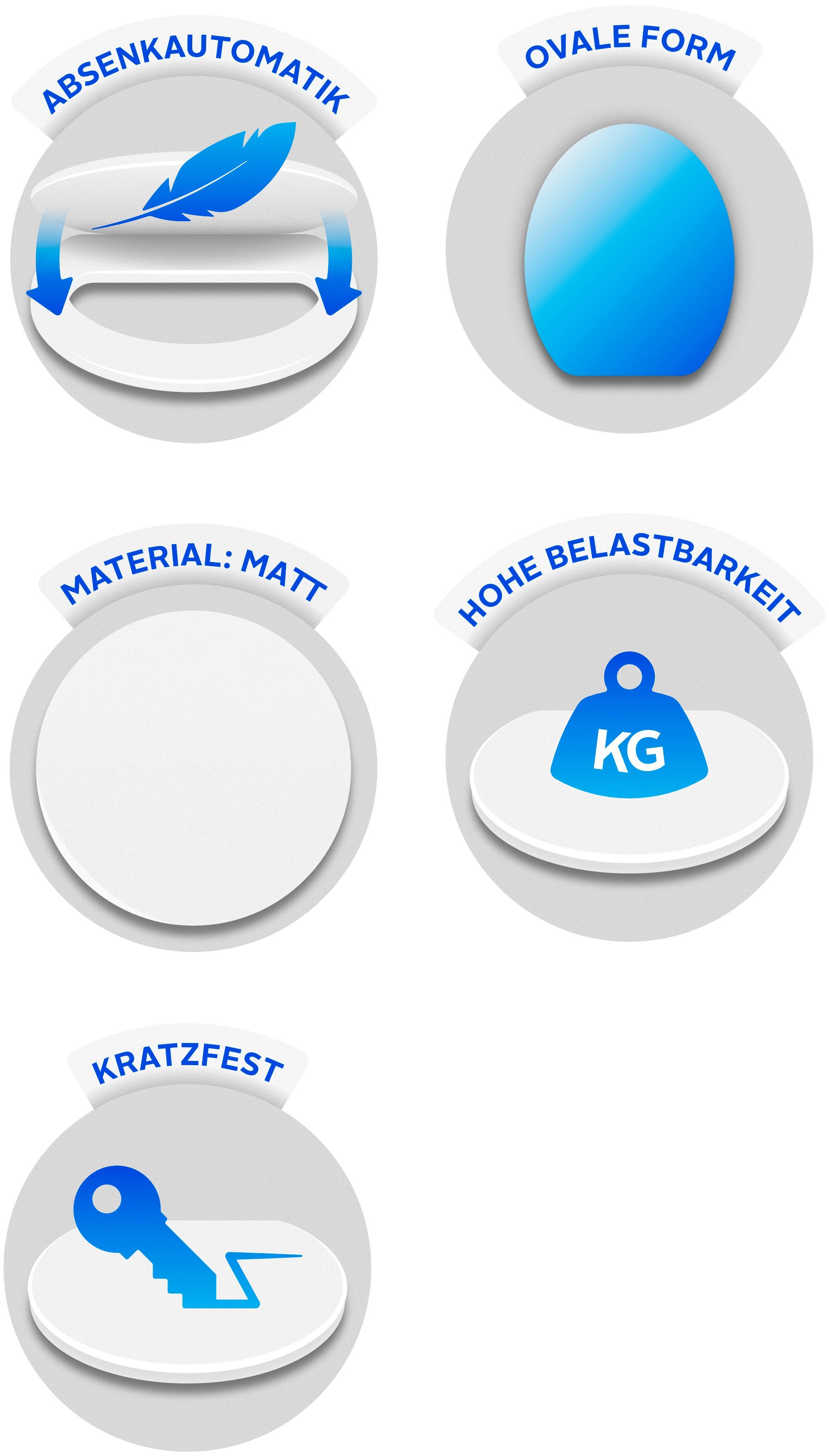 ADOB Kinder-WC-Sitz Family, mit Absenkautomatik