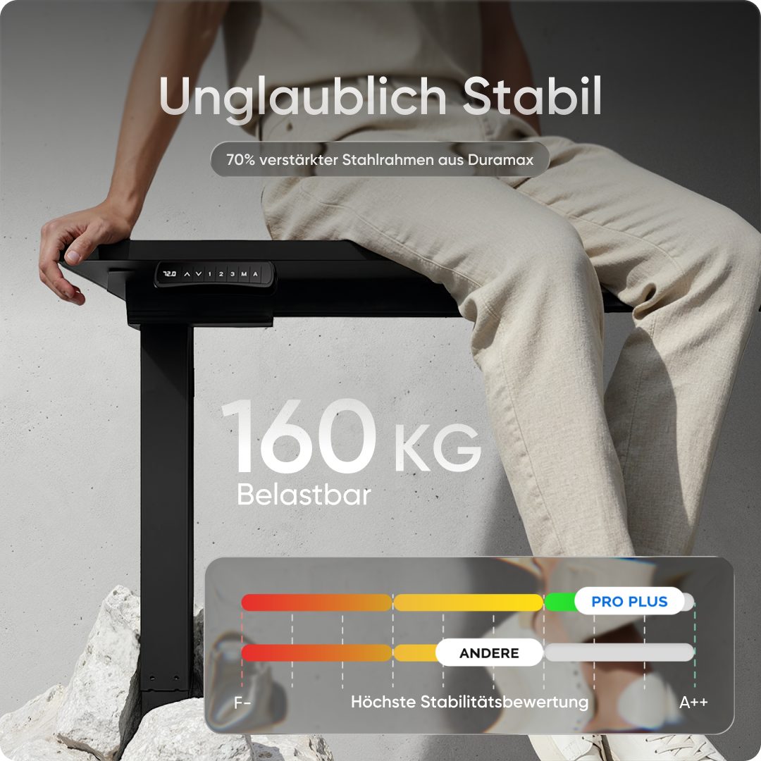 DESKSPACE Tischgestell DESKSPACE PRO Plus Tischgestell – elektrisch, höhenverstellbar, Memory (Tischgestell (ohne Tischplatte), Elektrisch höhenverstellbar, Memoryfunktion, leiser Motor, USB