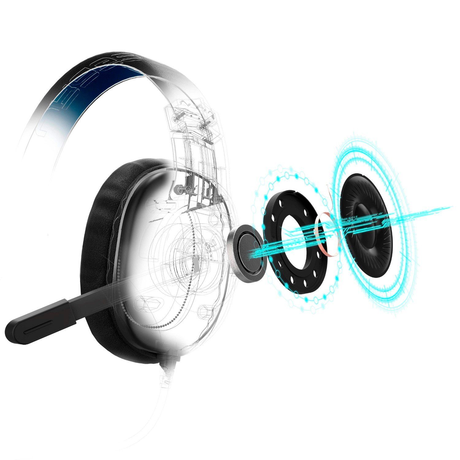 uRage Gaming USB 7.1 Headset Kopfhörer SoundZ 320 Headset (Lautstärkenreglung, Mute, Mikrofon, etc., kabelgebunden, Over-Ear mit Mikrofon + Fernbedienung für PC – Bild 5 von 5