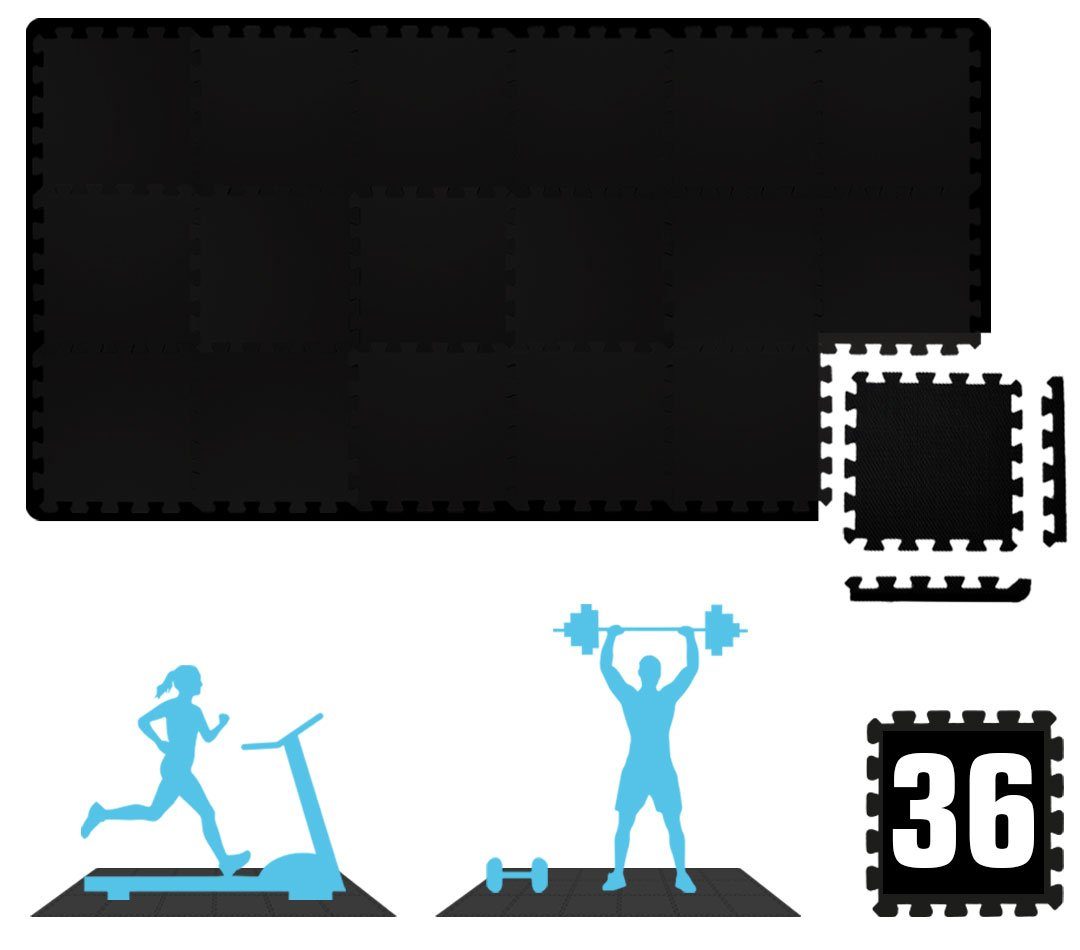 Fitnessmatte XL für Zuhause - 3,2 m² Trainingsmatte mit Rand - 36 Home Gym Matten