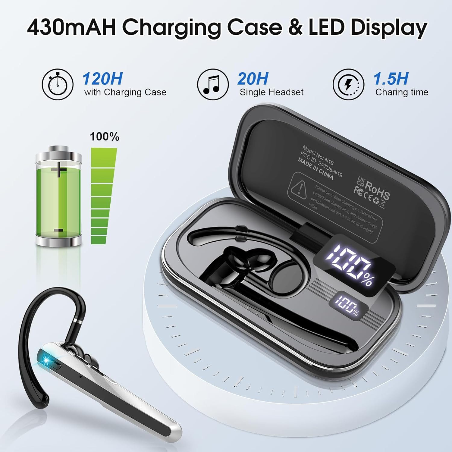 ibettertec Bluetooth Headset Ear Freisprecheinrichtung & Dual Mikrofon Headset (für iPhone/Android/Laptop, Mono Ohrhörer,430mAh,IPX5 Wasserdicht,für Autofahren/Business/Büro)