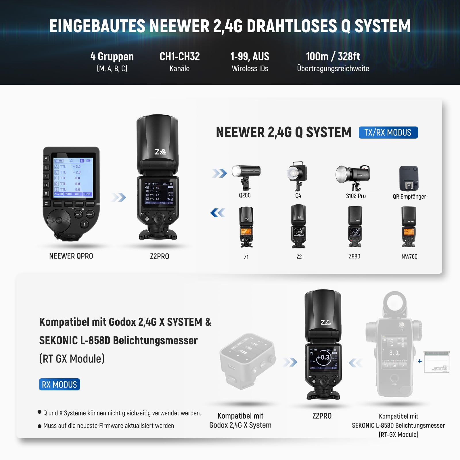 Neewer Z2PRO-N 2.4G TTL Blitzgerät mit rundem Kopf für Nikon, drahtlos Blitzgerät, (kompatibel mit Godox, 76Ws 1/8000s HSS, TTL/M TCM Schalter, 3000mAh) – Bild 5 von 5