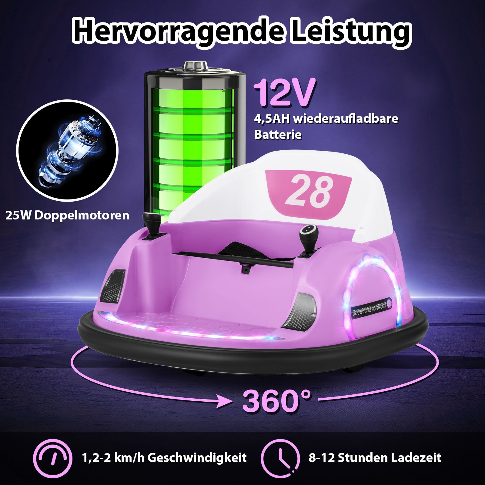 COSTWAY Elektro-Kinderauto, Belastbarkeit 25 kg, 12V Autoscooter, mit 360° günstig online kaufen