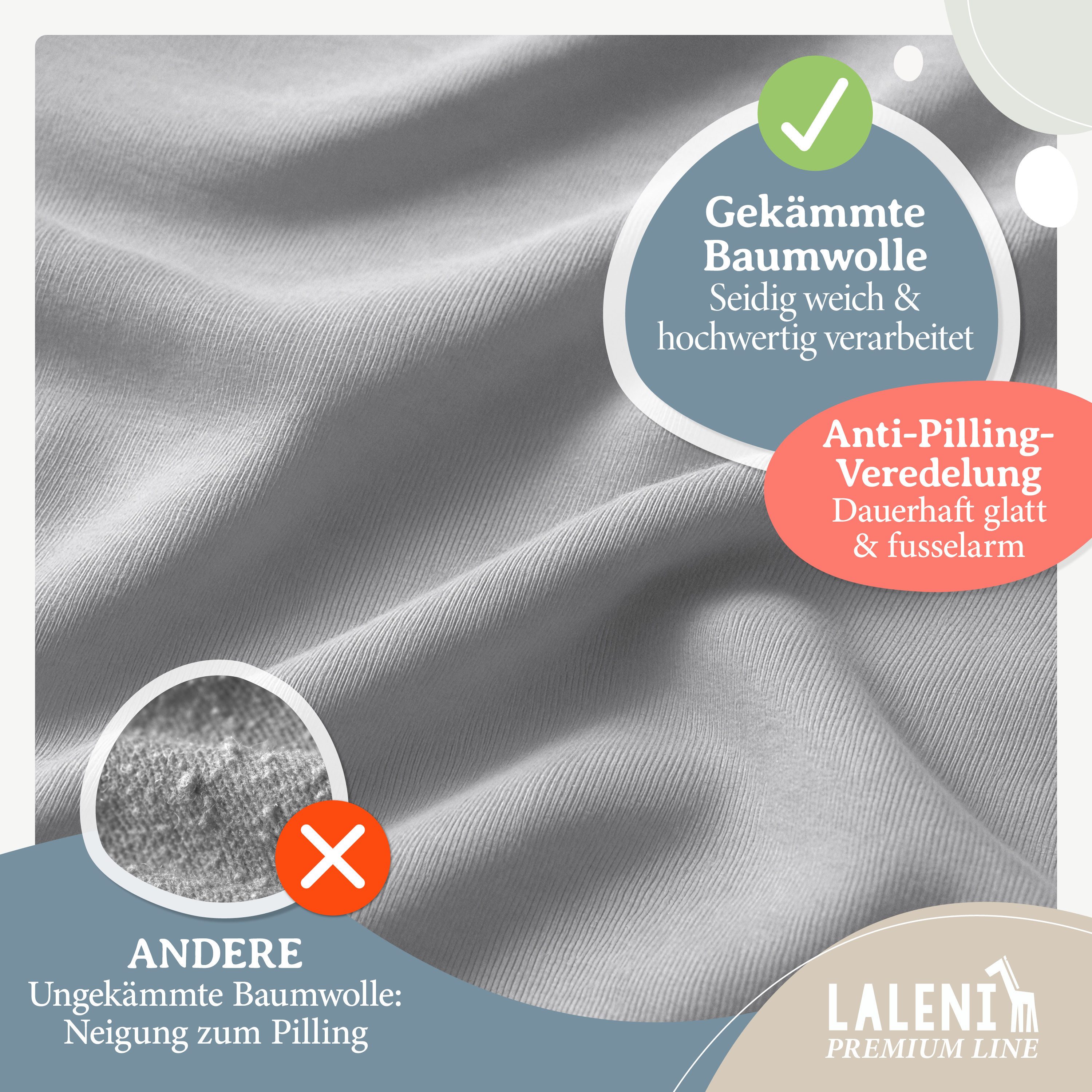 Laleni Spannbettlaken Premium für Beistellbett - Atmungsaktives Spannbetttuch, Gummizug: rundum, (1 Stück), 100% Baumwolle (150 g/m)
