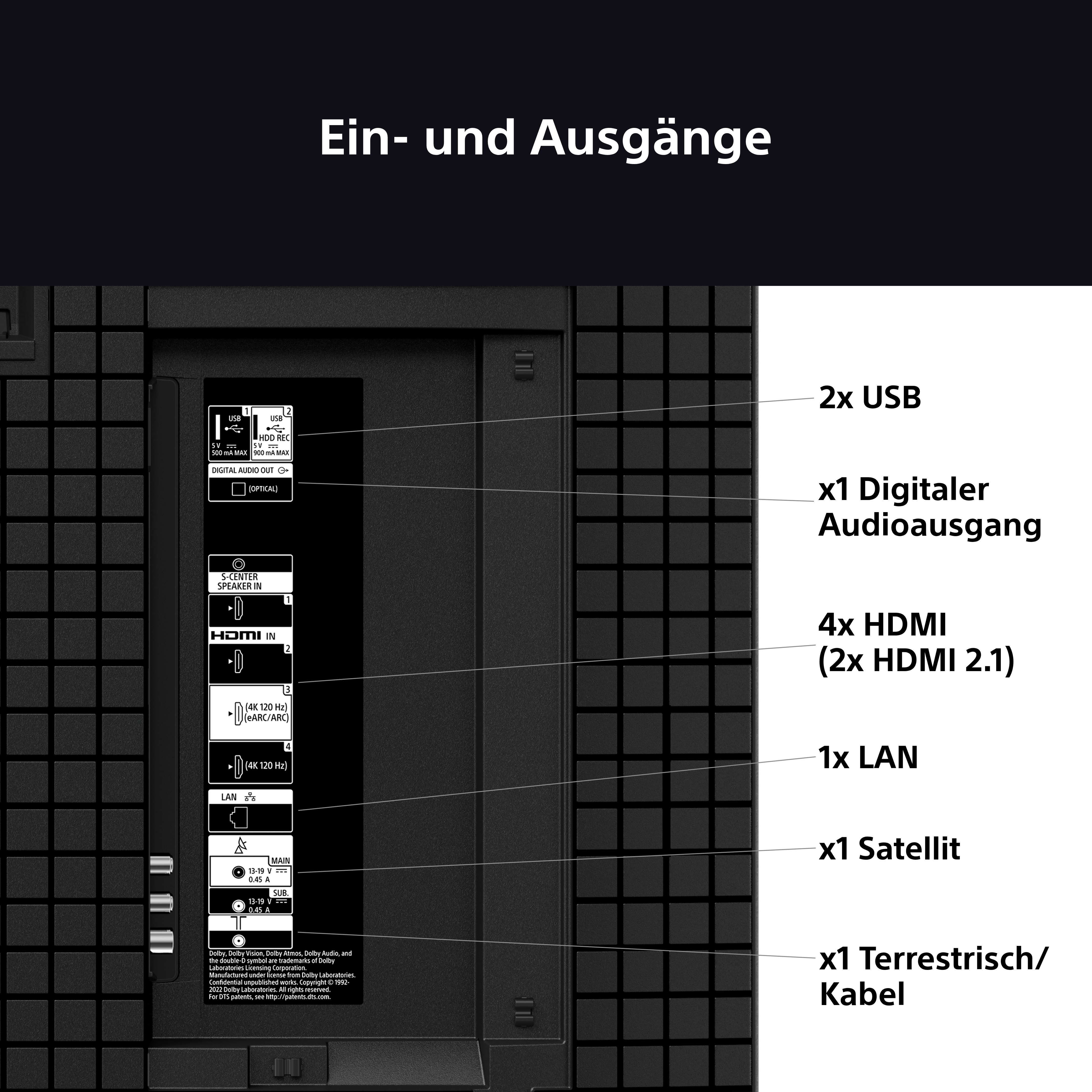Sony K-98XR5 Mini-LED-Fernseher (248 cm/98 Zoll, 4K Ultra HD, Google TV, Smart-TV, Set aus Sony 98" BRAVIA 5 TV und Bravia Theatre System 6 Soundbar)