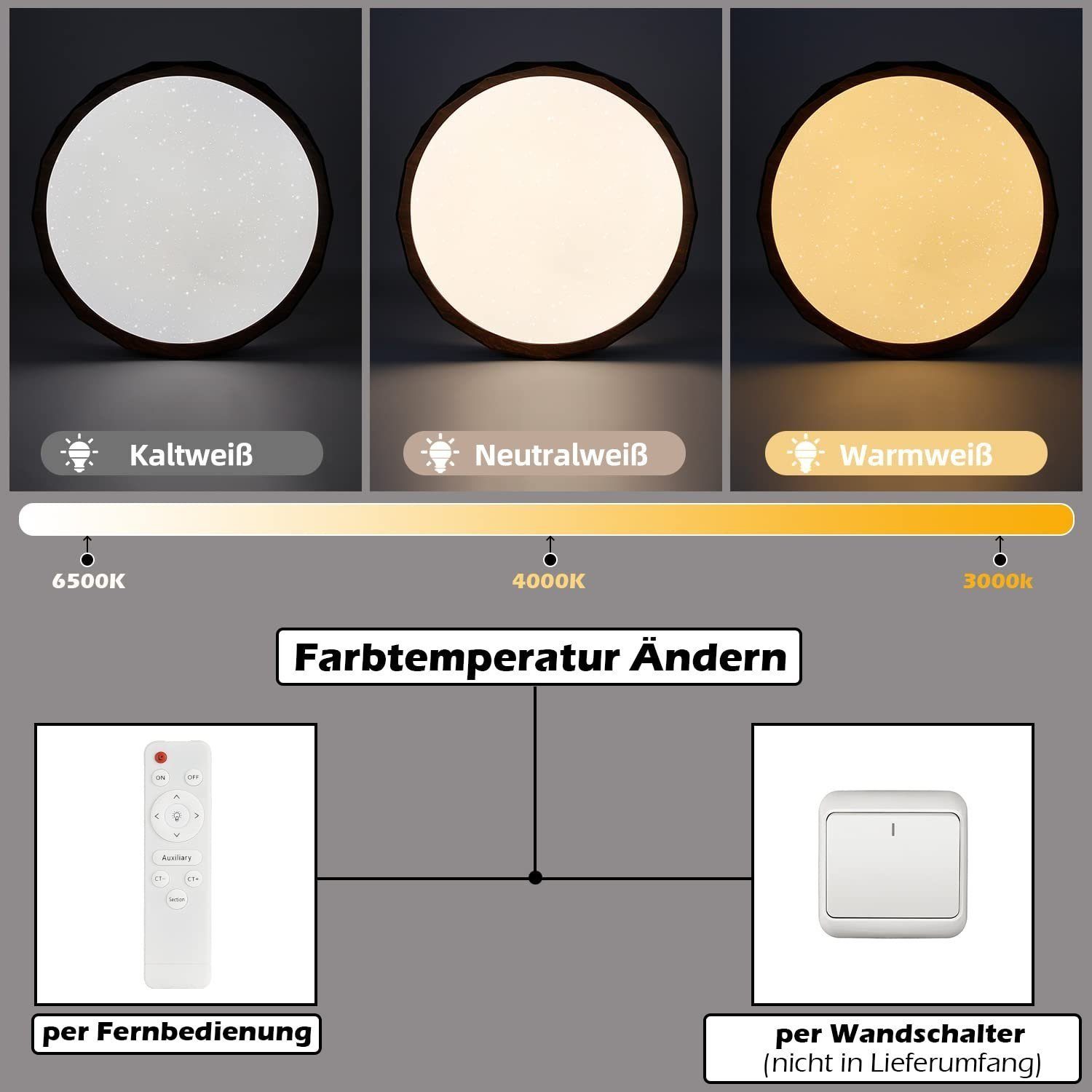 Farbtemperatur Deckenleuchte LED Runde Ø40cm integriert, LED Sternenhimmel, Nettlife 3 fest Deckenleuchten