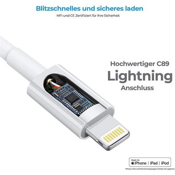 Realpower Lightningkabel, (100 cm), 1 m, Ladekabel, Synckabel, für iPhone