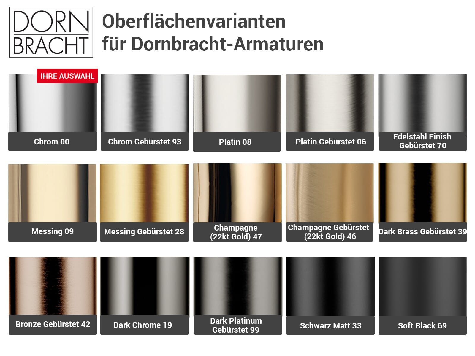 Dornbracht Küchenarmatur (1-St) 33815682-00