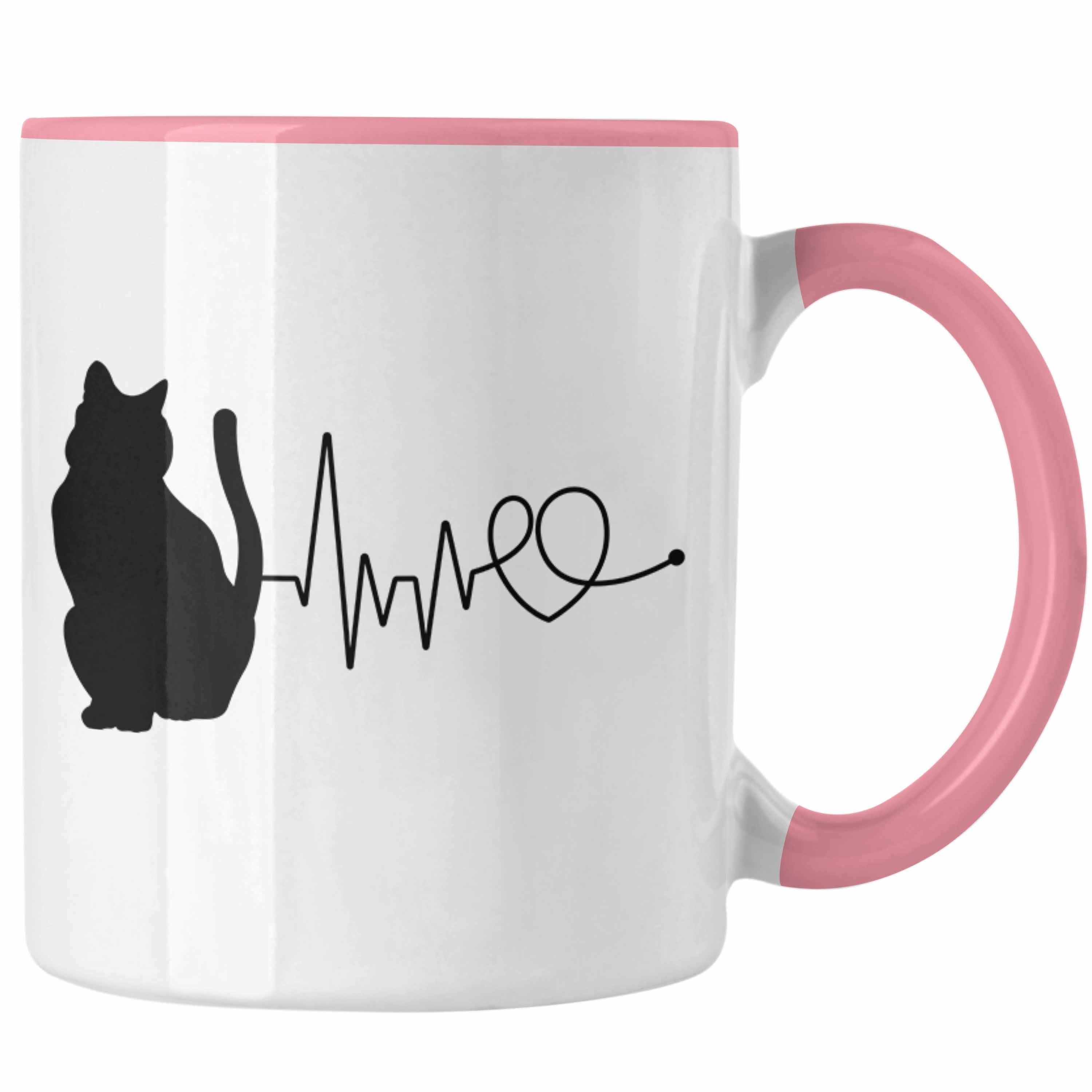 Trendation Tasse Katze Herzschlag Tasse Geschenk für Katzenbesitzerin Kaffee-Becher Rosa