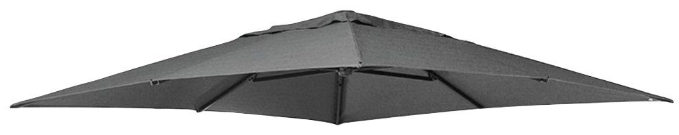 sungarden Ersatzschirmbespannung, Ø 320 cm, Ø 320cm, quadratisch