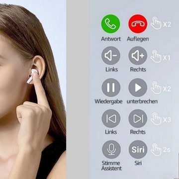 AURUM Bluetooth 5.3 Kabellos mit Dual-Mikrofon und KI-Anruf In-Ear-Kopfhörer (Aktive Geräuschunterdrückung für eine ungestörte Klangwelt voller Musikgenuss., Komposit-Audiotreiberfür HiFi-Stereoklang Noise Cancelling LED-Anzeige)