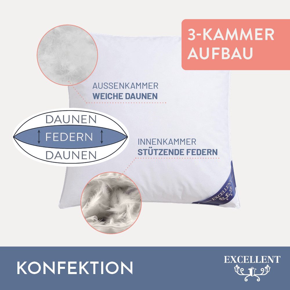 Excellent 3-Kammer-Kopfkissen Venedig, 1-tlg. oder 2 tlg. Hergestellt in Deutschland!, Füllung: weiße neue Daunen und Federn, Klasse I, 60% Daunen / 40% Federn  – Bild 4 von 5