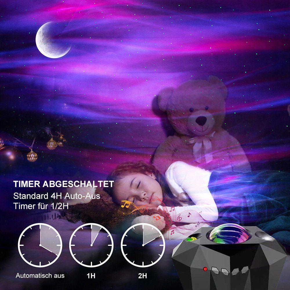 Rosnek LED Nachtlicht Sternenhimmel, Bluetooth, mit Fernbedienung, für Schlafzimmer Party, Hifi-Stereo-Musiklautsprecher – Bild 5 von 5