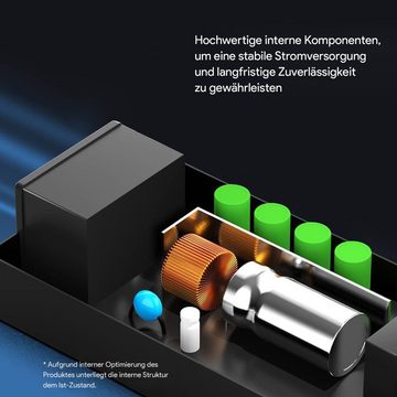 HKY 100W USB C Laptop Netzteil Ladegerät USB Type C 2023 MacBook 70W A2743 Notebook-Netzteil (für MacBook HP ASUS Lenovo Yoga Thinkpad Surface Pro 9 Surface Book 4)