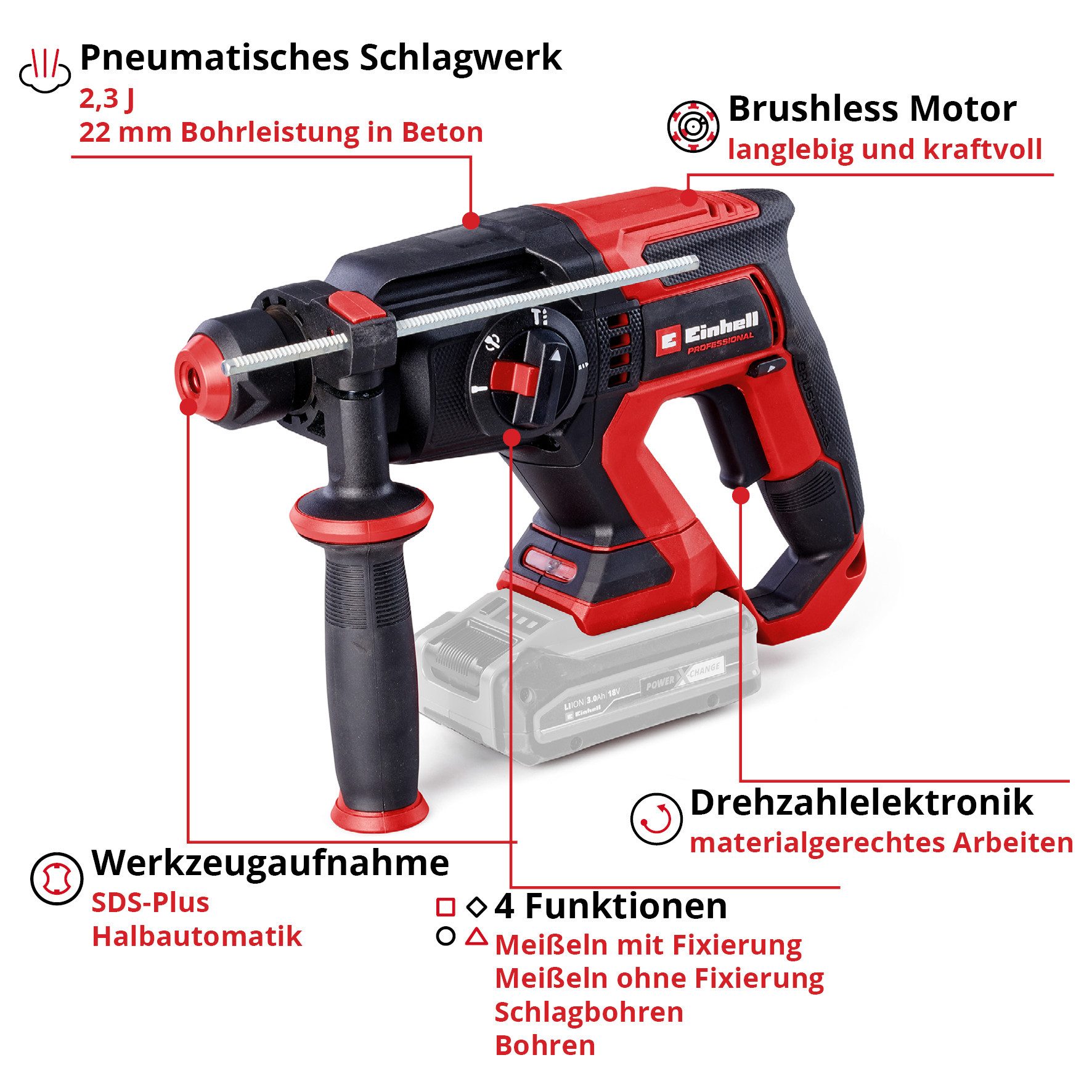 Einhell Akku-Bohrhammer TP-HD 18/22 D Li BL-Solo, ohne Akku und Ladegerät