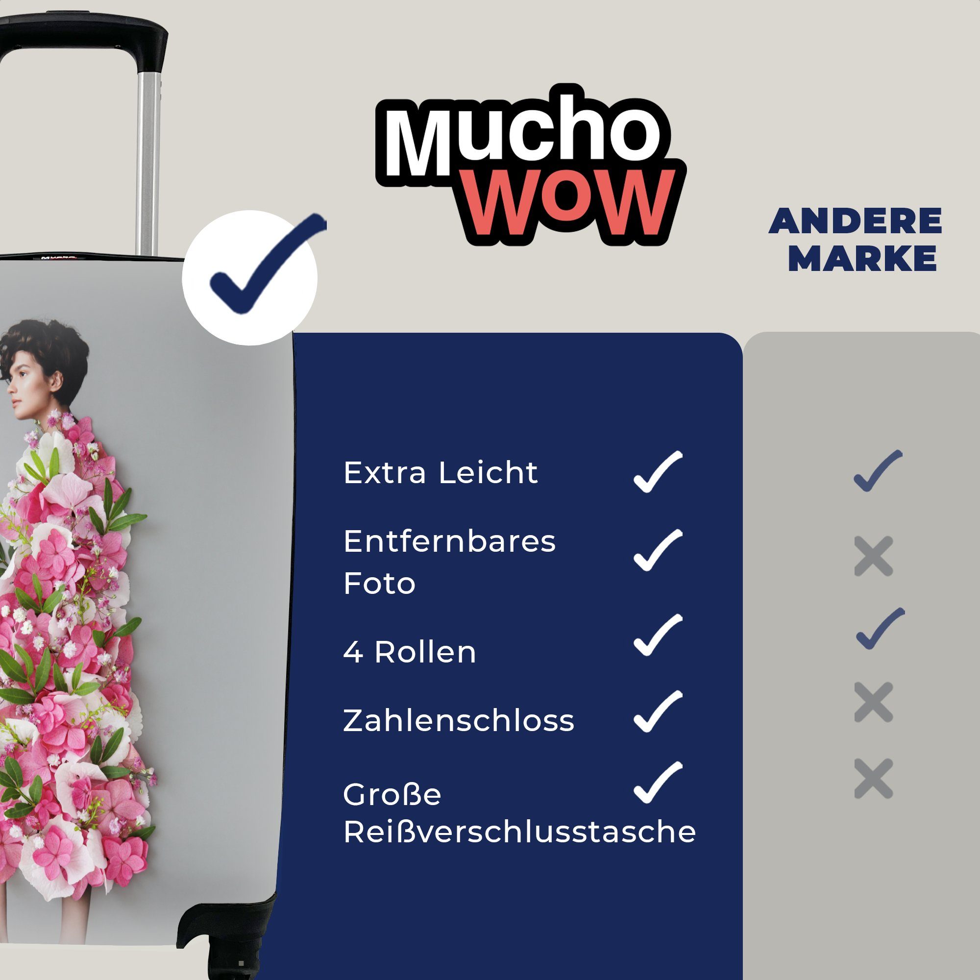 Rollen, 4 Handgepäckkoffer Kleid - Ferien, Handgepäck rollen, Trolley, Reisekoffer Blumen, für Reisetasche mit - Frau MuchoWow