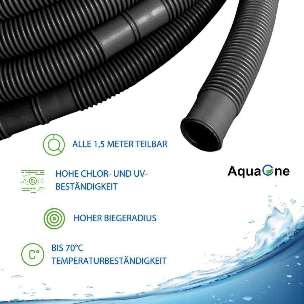 Aquaone Poolschlauch AquaOne Poolschlauch 32mm schwarz 4,5 Meter I  Hochwertiger Pool Schlauch für Garten & Schwimmbad I Solarschlauch I  Schwimmbadschlauch I Saugschlauch I Pumpenschlauch I Flexibel Wasserschlauch