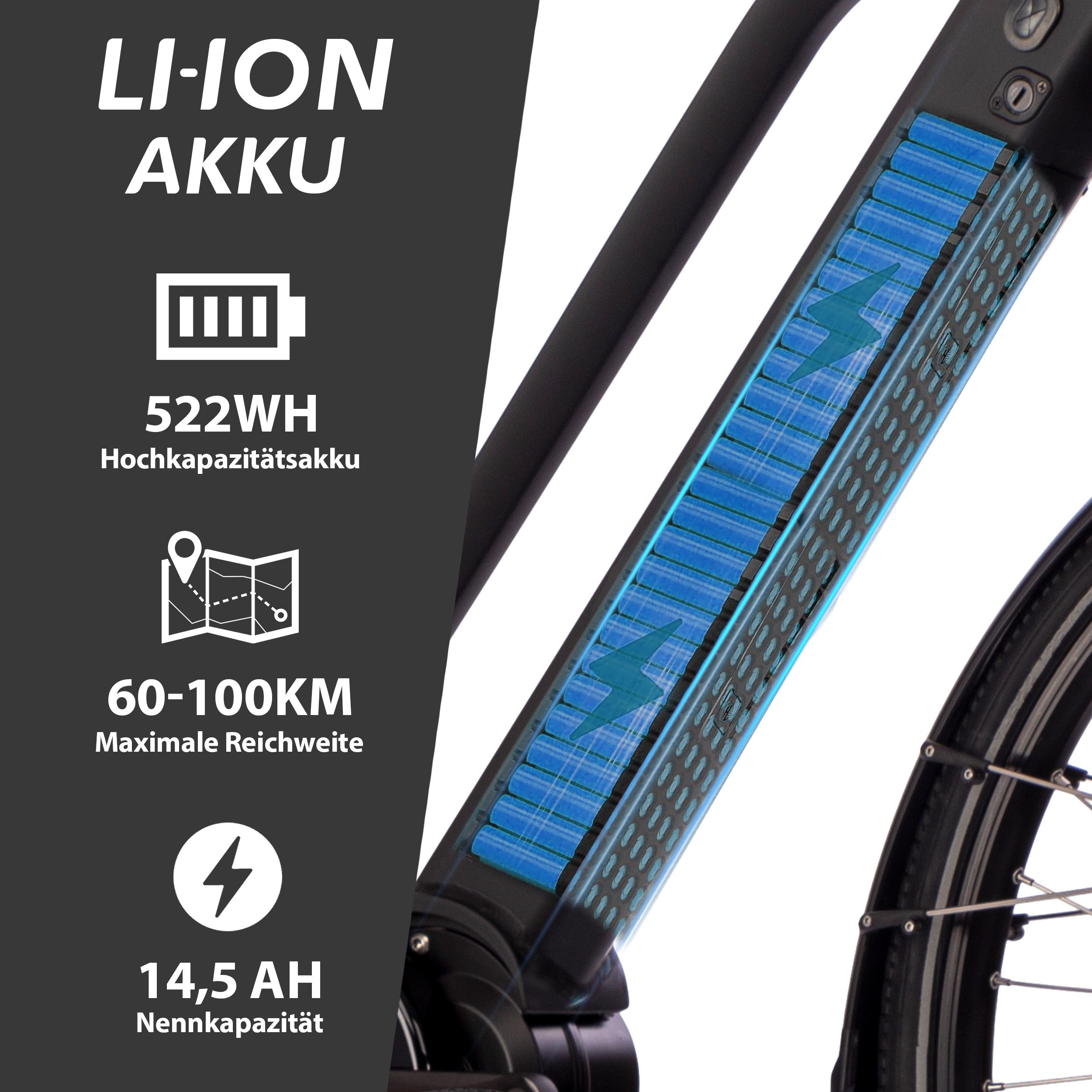 SAXXX E-Bike Trekkingrad 28x2'' für Damen u. Herren, SAXXX PST, 522Wh, 60-100km, 130kg, 10 Gang SHIMANO Deore Schaltwerk, Kettenschaltung, Mittelmotor, 522 Wh, (mit Schloss, mit abnehmbarem Akku, vormontiert zu 95), 25km/h, Pedelec, E-Cityrad, hydr. Scheibenbremsen