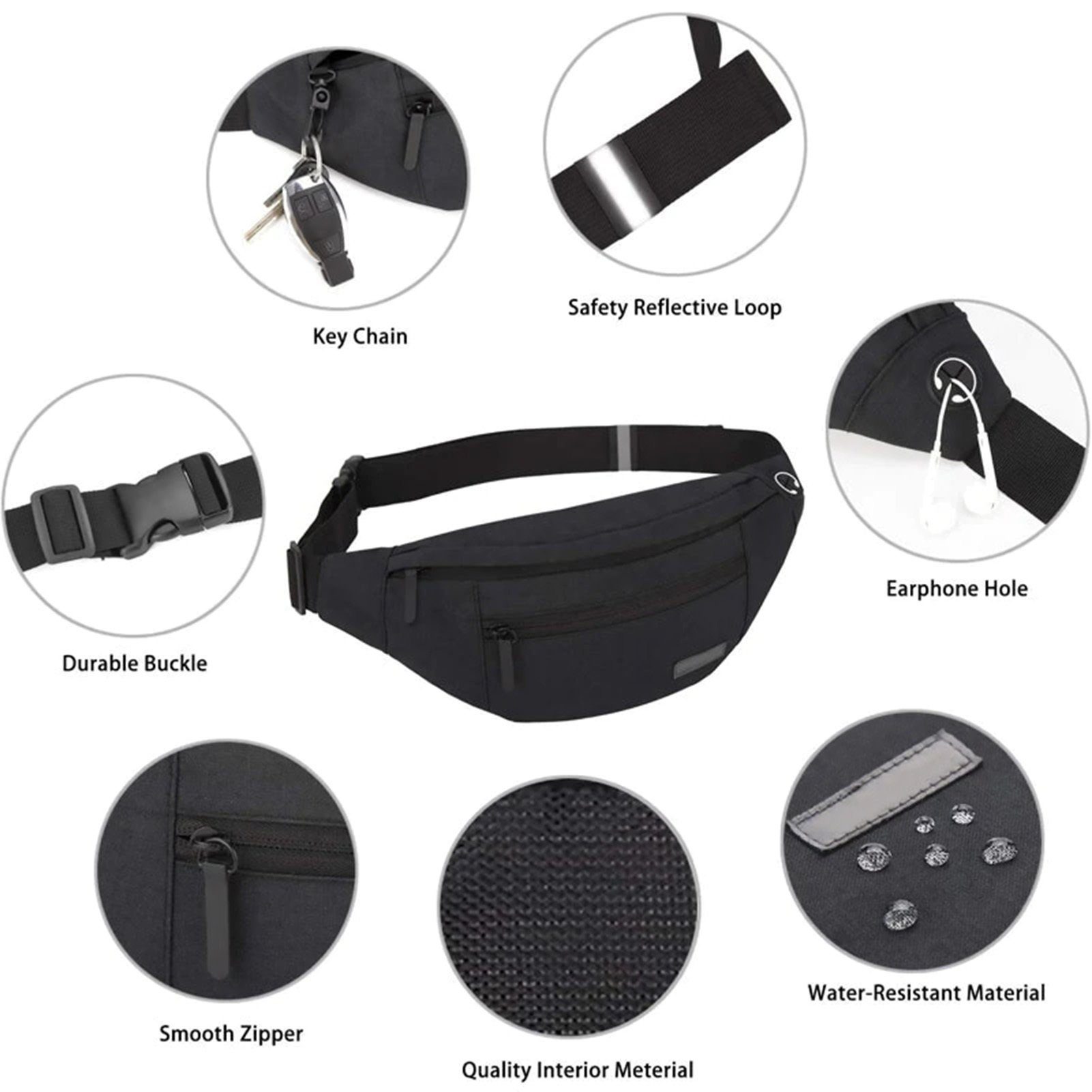 dark grey Umhängetasche,Tragbare Blusmart Schultertasche Bag,Brusttasche, Große Crossbody Umhängetasche