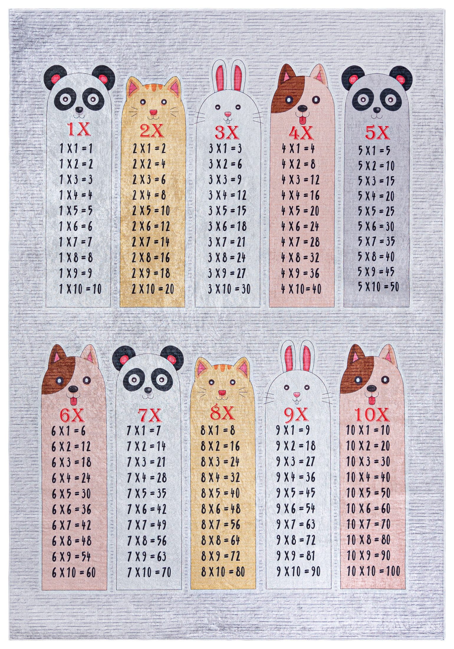 Mazovia Kinderteppich Kinderteppich Kinderzimmerteppich Einmaleins, 80 x 150 cm, Kurflor, Waschbar in Waschmaschine, Höhe 5 mm, Rutschfest