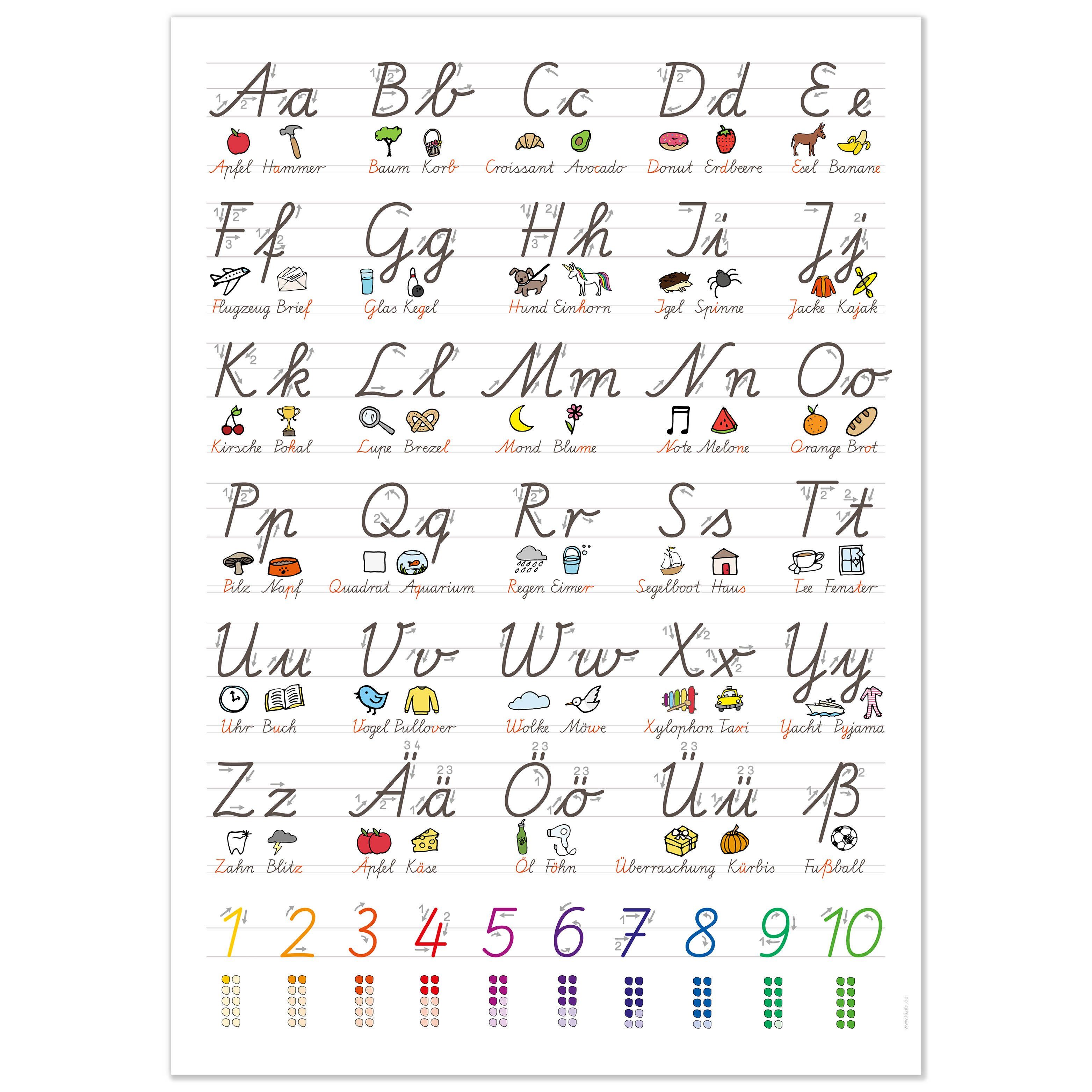 kizibi Poster Schulausgangsschrift Poster DIN A2, günstig online kaufen