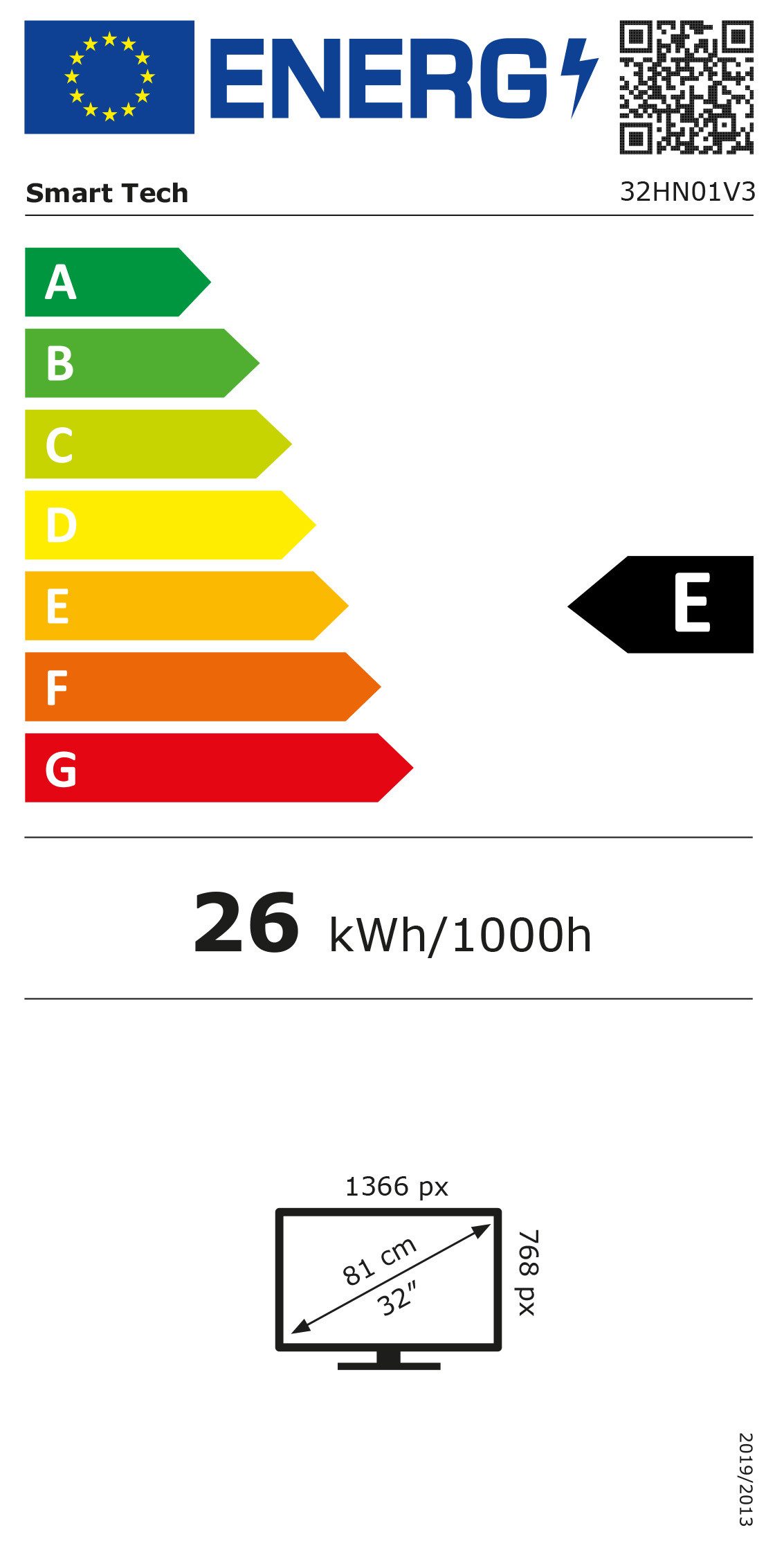 Energieeffizienzklasse: 