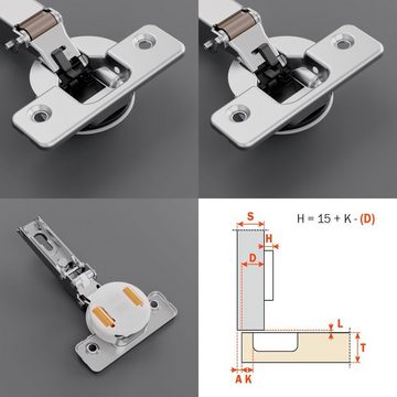 SO-TECH® Möbelbeschlag 2 x Salice Topfband S700 110° T48 Titanium anthrazit MPL Langl. H6 (2 St)