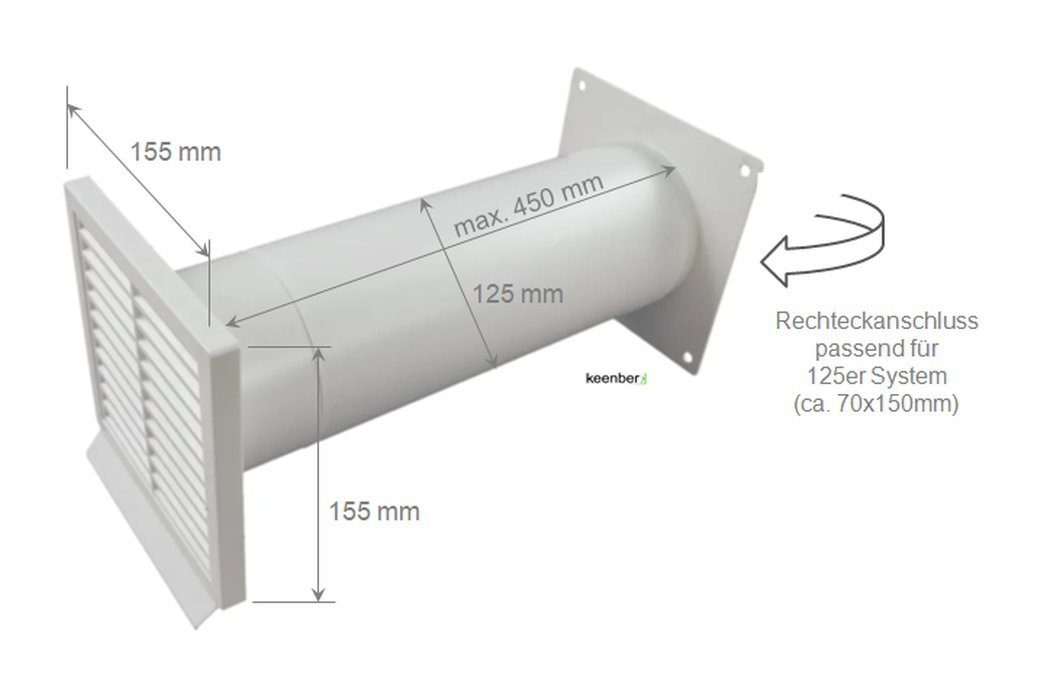 Abluftset Mauerkasten 125 Mm Mit Rückstauklappe – Komplett-Set Inkl. Flachkanäle & Außengitter