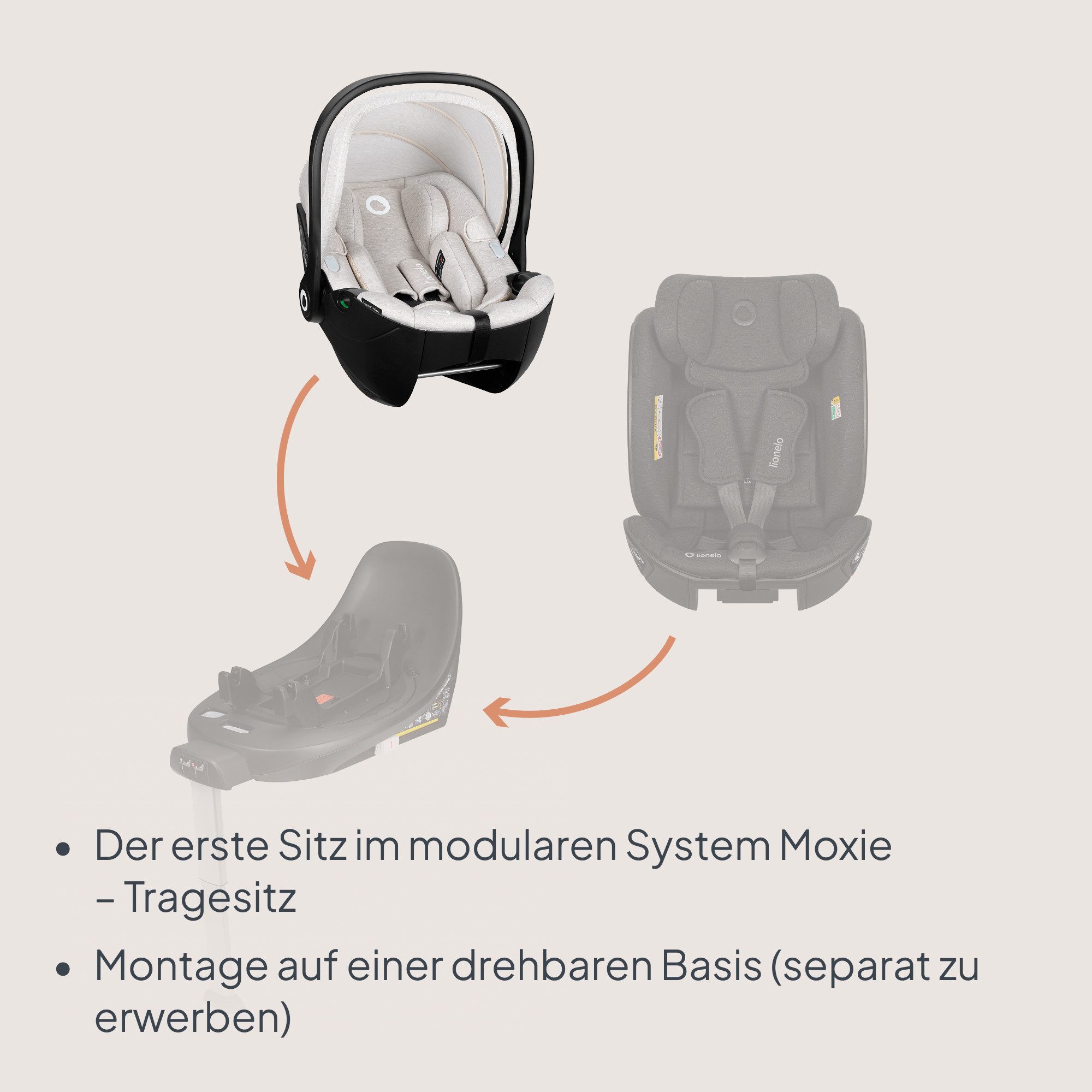 lionelo Autokindersitz MOXIE I-SIZE, ab: ab Geburt, bis: bis 18 Monaten, ab: 40 cm, bis: 87 cm, (Set ohne Basis), Memory Foam/Bambus/Dri-Seat/Magnetgurte/Lüftung
