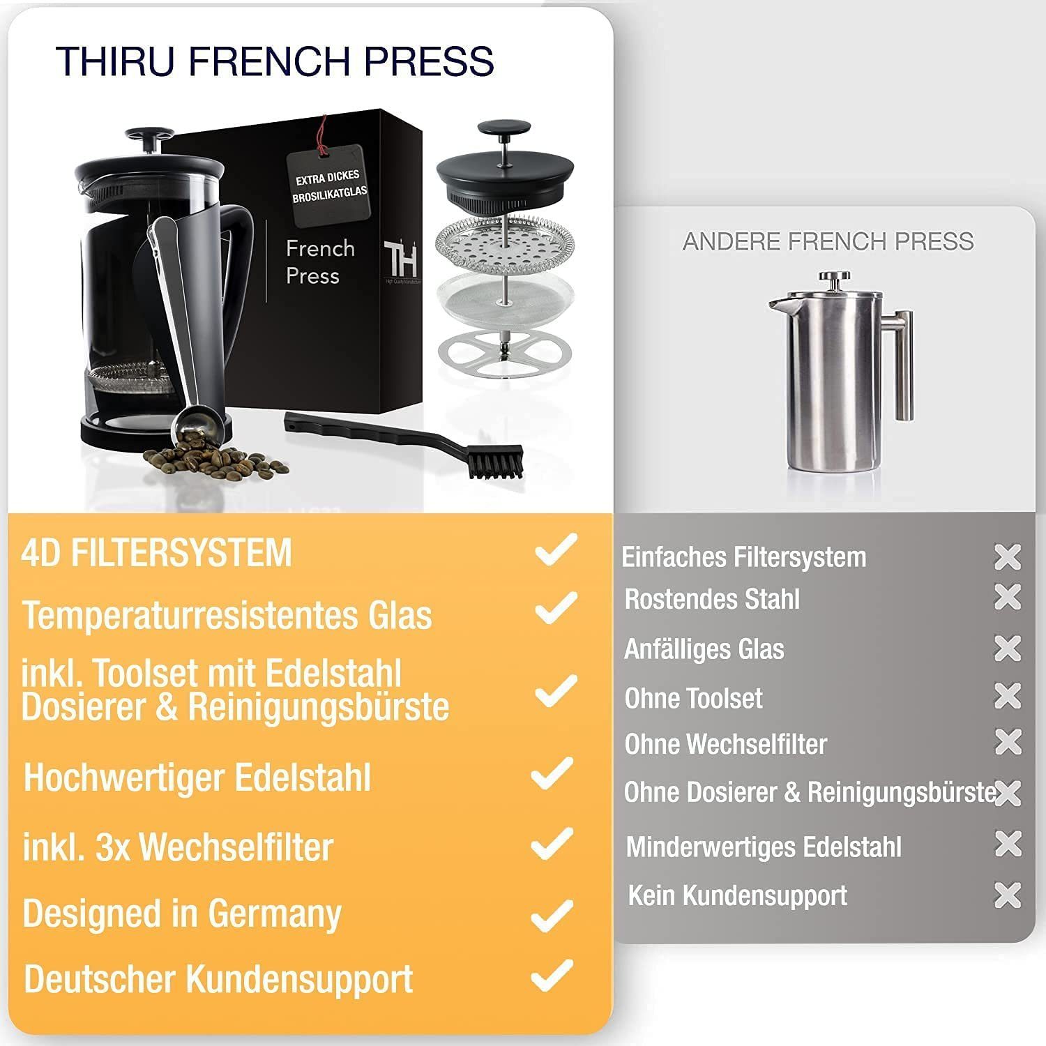 Filtersystem, Glas Thiru & 4D French mit Kanne Kaffeebereiter Edelstahl Press