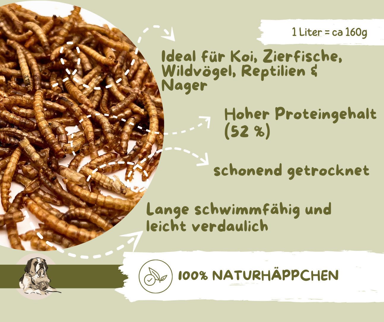 Warnick´s Tierfutterservice Mehlwürmer getrocknet - Futterergänzung für Fische, Vögel & Reptilien, Ergänzungsfutter für: Fische, Vögel, Reptilien & Amphibien, Nager