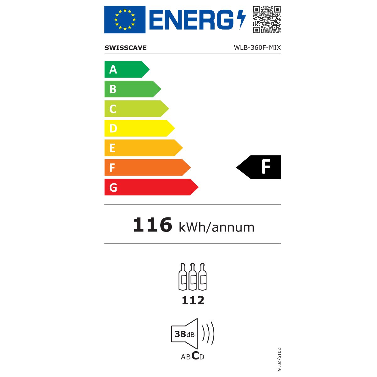 Energieeffizienzklasse: 