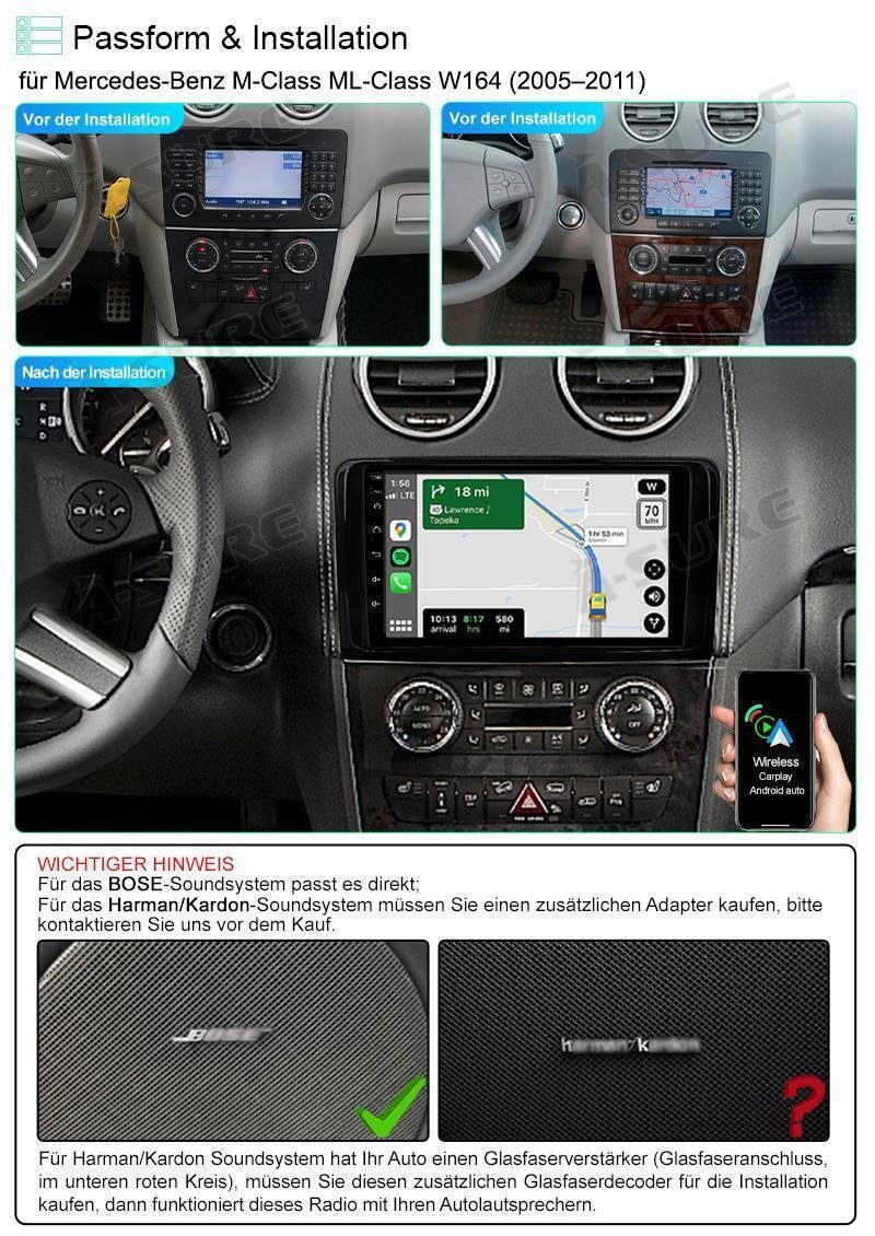 GABITECH für Mercedes Carplay Benz 4GB GL Autoradio 9 Android 12.0 unf Einbau-Navigationsgerät zoll ML