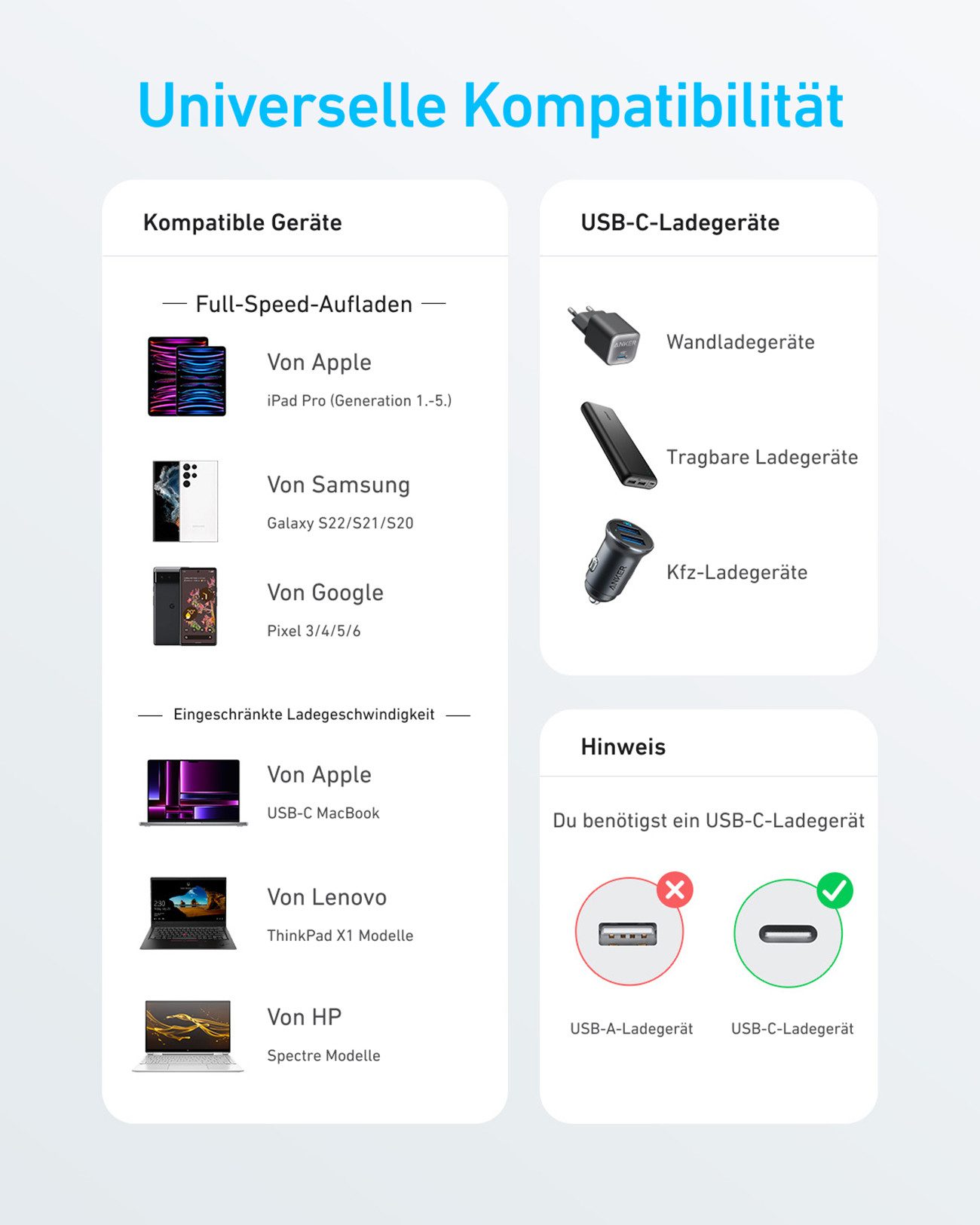 Anker 322 USB-C to USB-C Stromkabel