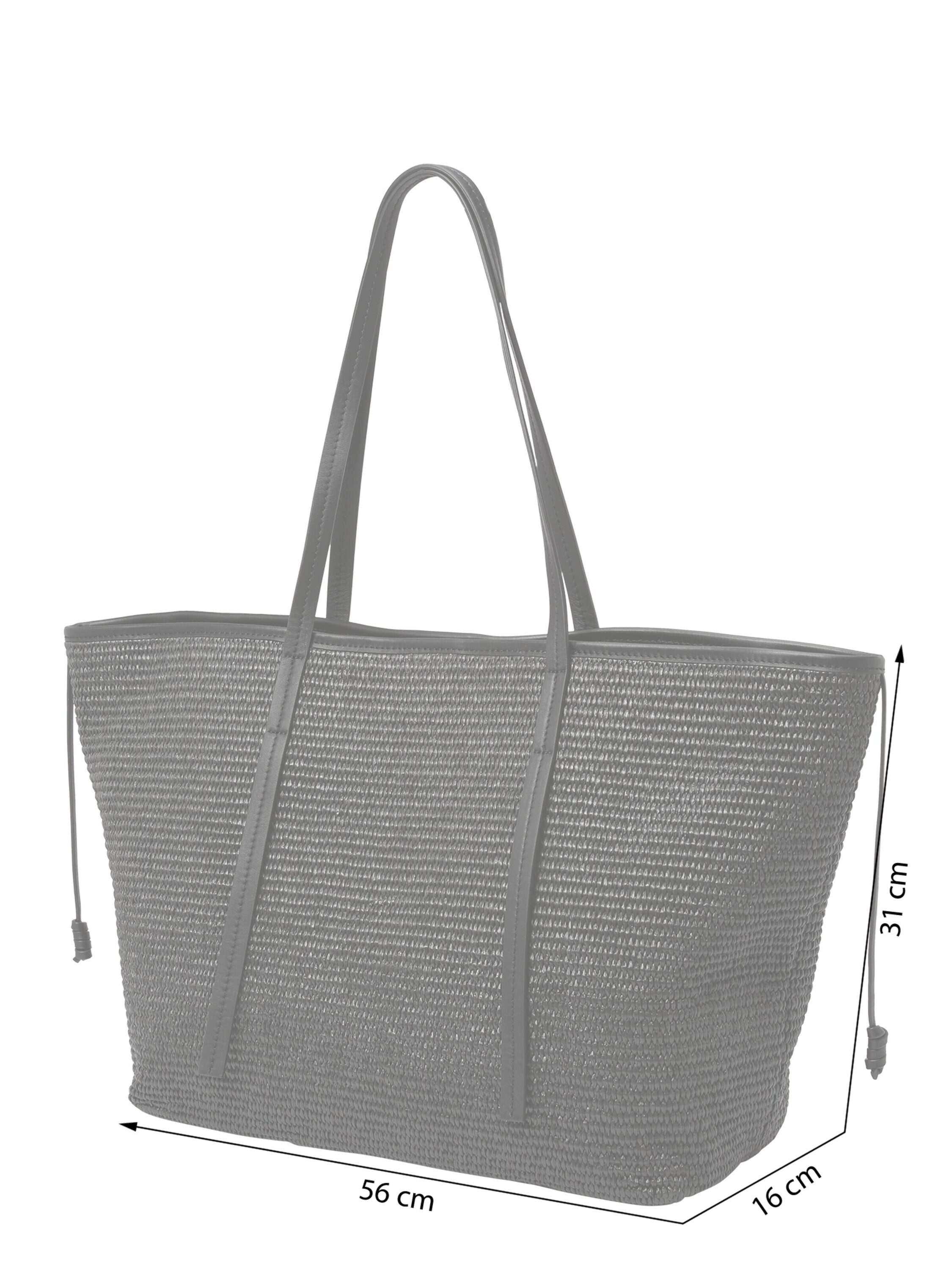 Shopper