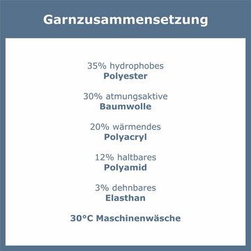 GAWILO Skisocken für Herren mit Spezialpolsterung und wärmender THERMOLITE® Funktion (2 Paar) auch für Snowboard, Trekking oder als Thermosocke geeignet